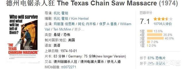 类似致命弯道的电影（类似于致命弯道一样的电影）