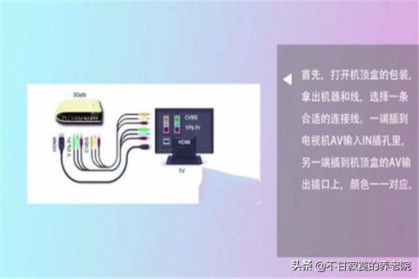 高清机顶盒安装（高清机顶盒安装视频）